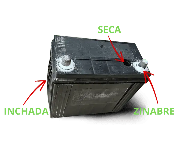 5 SINAIS PARA REALIZAR A TROCA DA BATERIA